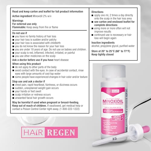 Advanced 2% Minoxidil For Women, Hair Regrowth Treatment for Thinning Hair, Hair Loss for Women,6 Month Supply, Minoxidil Topical Solution for Thicker Fuller Hair