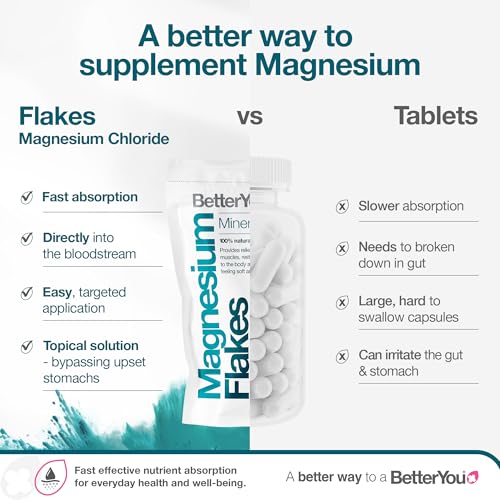 BetterYou Magnesium Mineral Bath Flakes - Mineral Bath Salts with Magnesium Chloride - Foot Bath or Body Bath Soak - Safe On Sensitive Skin - 2.3 lb