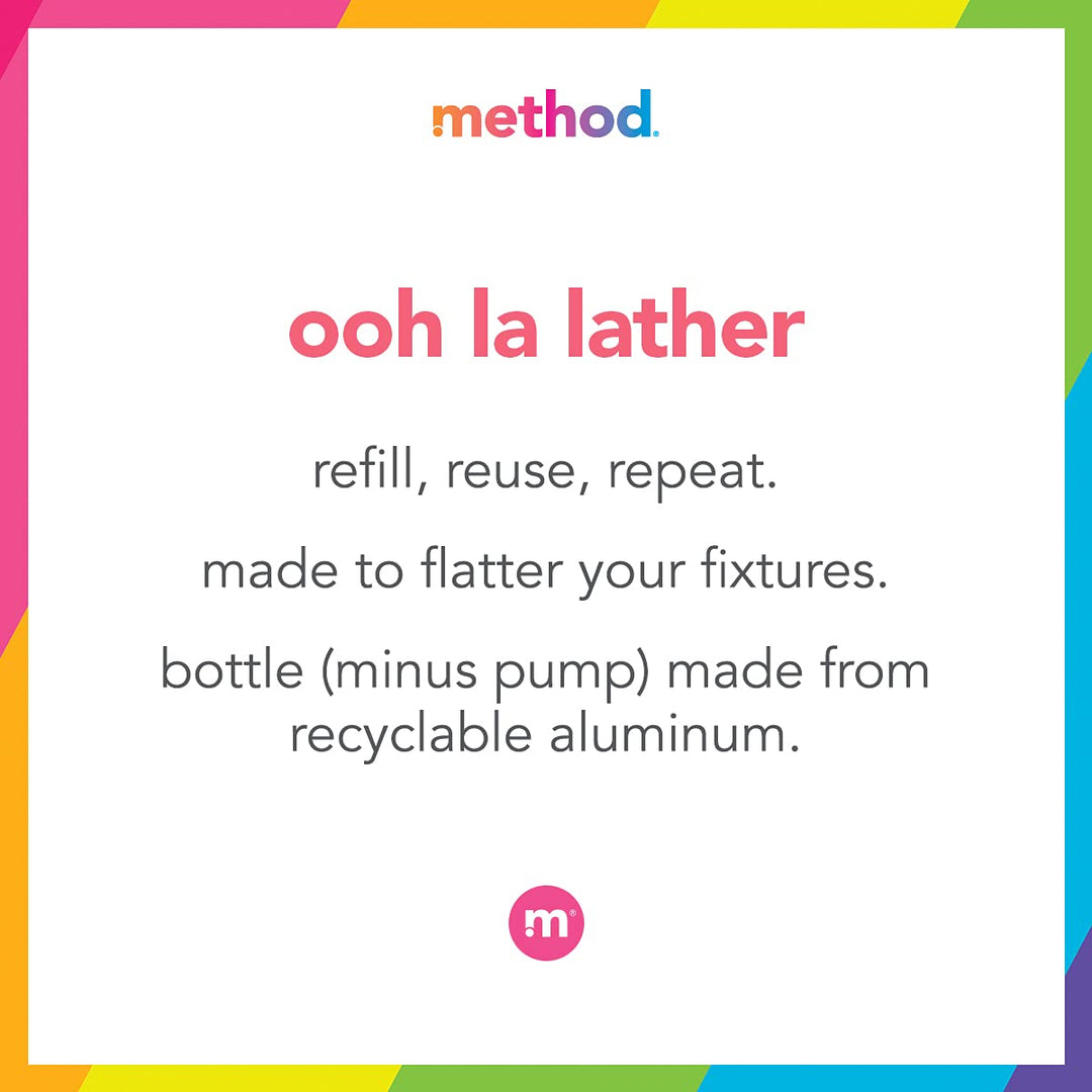 Method Premium Gel Hand Wash, Violet + Lavender, 12 Fl Oz (Pack of 1) Packaging May Vary