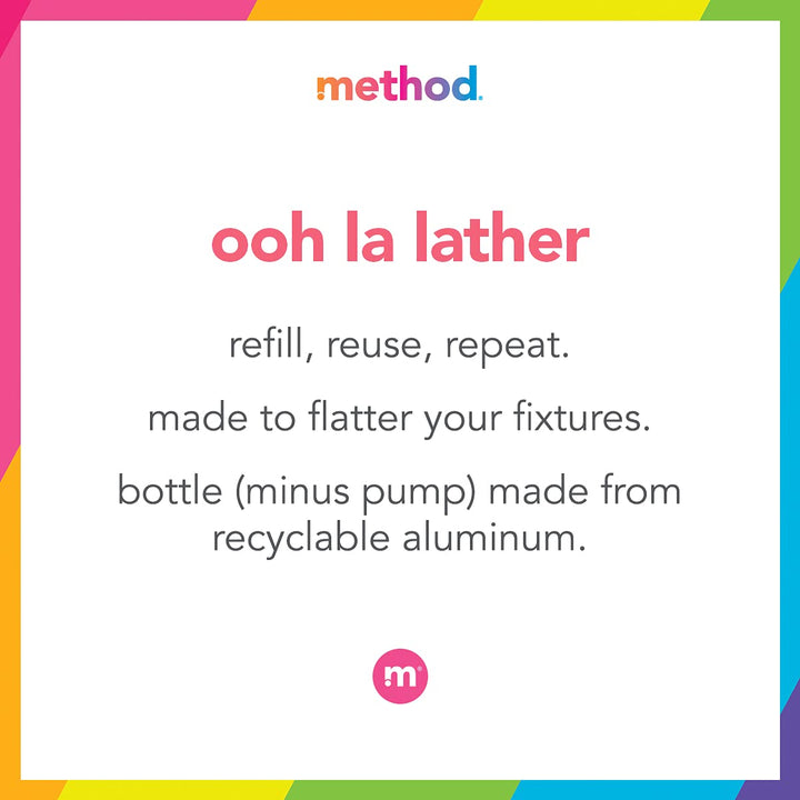 Method Premium Gel Hand Wash, Violet + Lavender, 12 Fl Oz (Pack of 1) Packaging May Vary