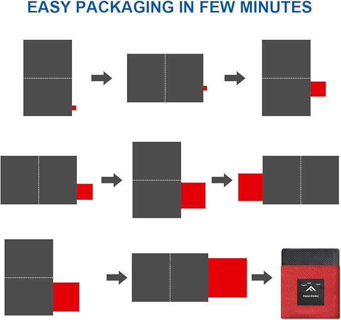 Picnic Blanket, Mini Pocket Beach Mat 43.3 x 55.1IN (2-3 People) Foldable, Lightweight Waterproof Sand Free, Foldable Thin Ground Sheet for Outdoor Camping Hiking Travel - with Hand Strap