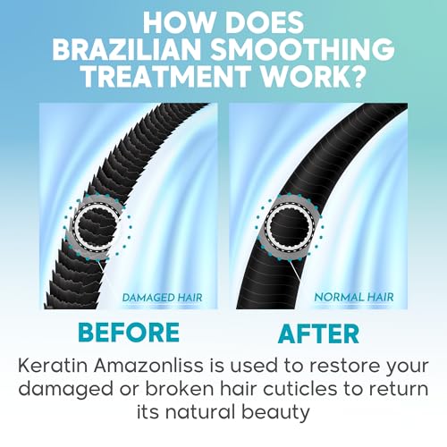 Amazonliss Keratin Hair Treatment Set 2.03 Fl Oz - Natural Ingredients ACAI, Smooths, Softens, Moisturizes, Adds Shine, Reduces Frizz. Packaging may vary