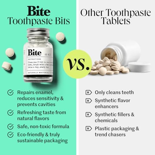 Bite Whitening Toothpaste Tablets – Nano Hydroxyapatite & Xylitol (Mint) | Sensitive Teeth Friendly | No Fluoride, Vegan, Cruelty-Free | Travel-Size | 2 Bottles (124 Bits) | Made in USA