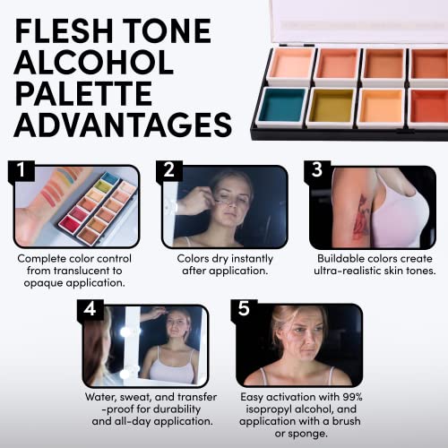 12-Color Flesh Tone Alcohol-Activated Palette, Tattoo Cover, Highly Pigmented Professional SFX Makeup for Film, Theatre, TV