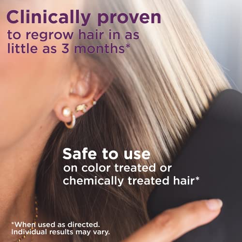 Amazon Basic Care Hair Regrowth Treatment For Women, Minoxidil 5%, Topical Aerosol (Foam), Unscented, 2 Month Supply, 2.11 ounce (Pack of 1)