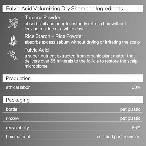 ACT+ ACRE Plant-Based Fulvic Acid Volumizing Dry Shampoo - Natural and Unscented Powder Spray Shampoo with Fulvic Acid and Rice Refresh Oily Hair and Restore Volume - Dry Shampoo for All Hair Types