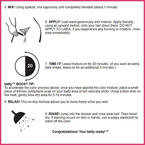 Black Betty - Color for the Hair Down There Kit