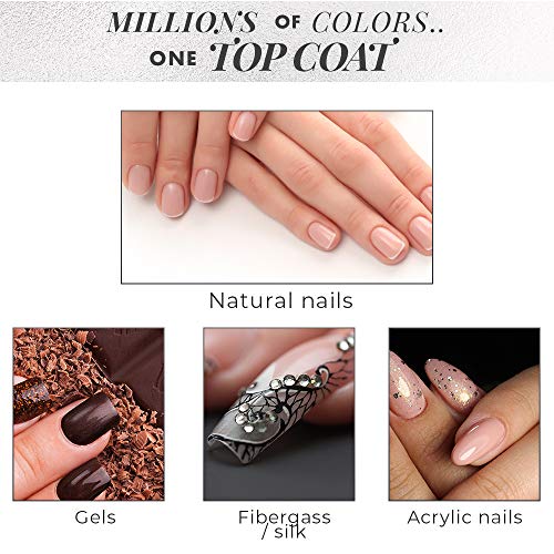 Seche Vite Professional Refill Kit, High-Gloss Clear Top Coat for Natural Nails, Artificial Gels Fiberglass Acrylic Extensions, Quick-Dry Long-Lasting Shine, 1 Kit