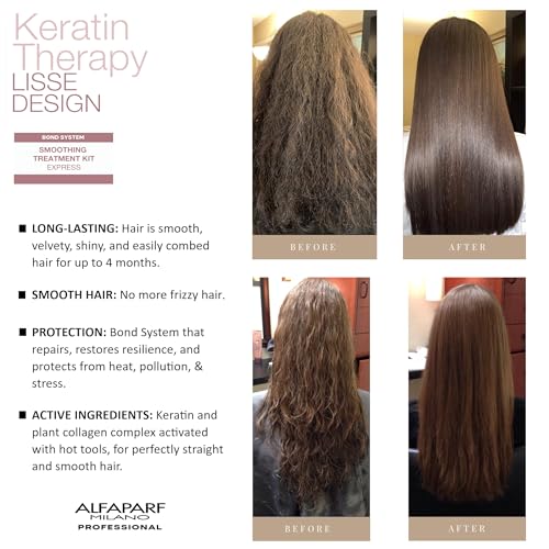 Alfaparf Milano Home Keratin Hair Treatment - Lisse Design Express Brazilian Hair Straightening and Smoothing - Formaldehyde Free - Sulfate Free