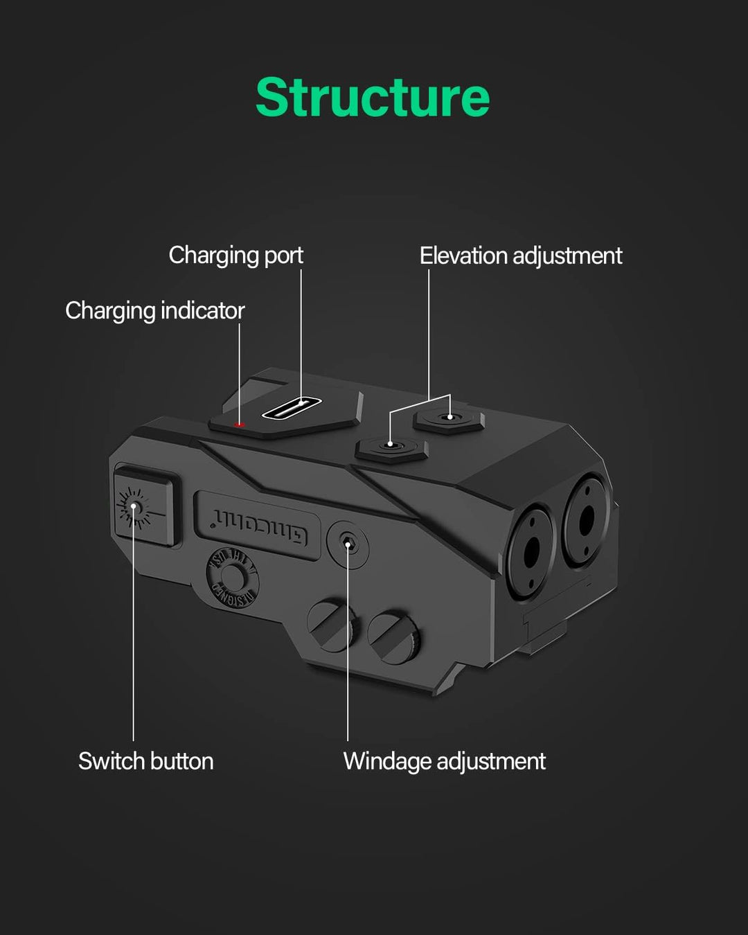 Rechargeable Green/Blue/Red/Ir/Purple Beam, Low Profile Beams Compatible with 21MM Rail