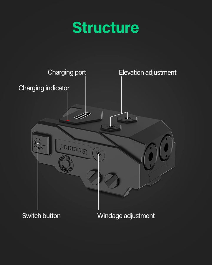 Rechargeable Green/Blue/Red/Ir/Purple Beam, Low Profile Beams Compatible with 21MM Rail