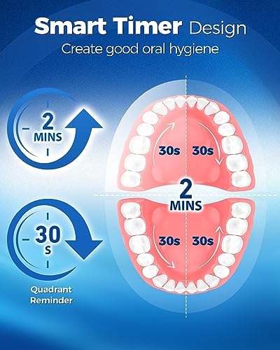 Rotating Electric Toothbrush for Adults with 8 Brush Heads (2 Types), 4 Modes Deep Clean Electric Toothbrush with Rechargeable Power and 2 Min Smart Timer (1- Black, p1)
