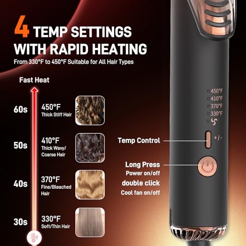 Dual-Voltage Curling Iron - 360° Airflow Styler Curling Iron 1 1/2 inch, Titanium Hair Straightener and Curler 2 in 1 for Women, for Lasting Curls, 4 Temps, Europe Travel 110V-240V