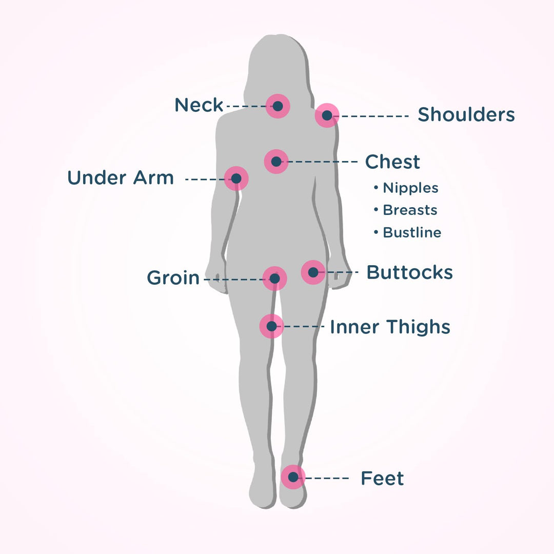 BodyGlide Original Anti Chafe Balm 2.5oz + For Her Anti Chafe Balm 0.8oz Skin Protection Bundle