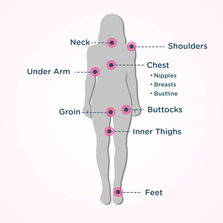 BodyGlide Original Anti Chafe Balm 2.5oz + For Her Anti Chafe Balm 0.8oz Skin Protection Bundle