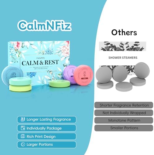 12 Pack Shower Steamers, Bath Bombs with Individually Wrapped, Shower Tablets for Her, Valentines Day Gifts for Her and Him, Birthday Presents for Men and Women Who Have Everything(6 Scents)