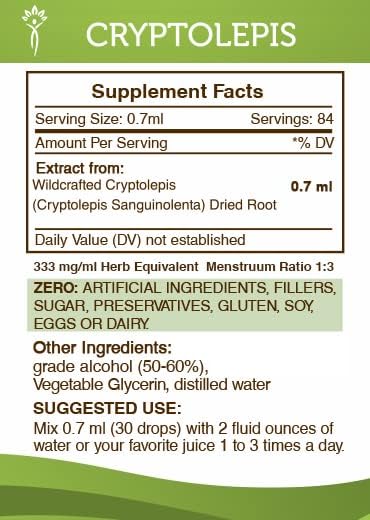 Secrets of the Tribe Cryptolepis Tincture Alcohol Extract, High-Potency Herbal Drops, Tincture Made from Wildcrafted Cryptolepis Sanguinolenta 2 oz