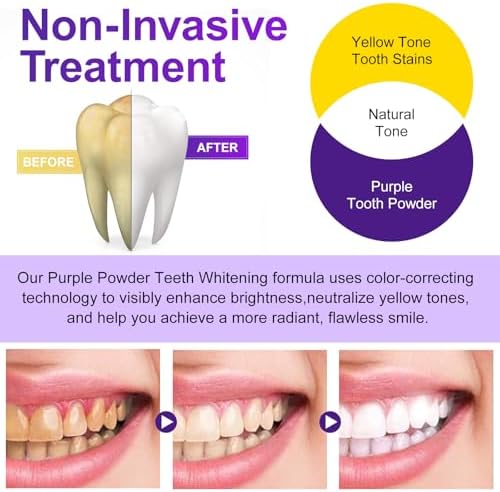 Teeth Whitening Powder - Teeth Whitening - Removes Stains - No Sensitivity - Enamel-Safe Toothpaste Power - Breath Freshener - for Coffee, Tea and Tobacco Stains 15g