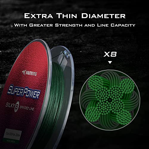 KastKing Superpower Silky8 Braided Fishing Line, Yellow, 8 Strand, 65LB, 150Yds