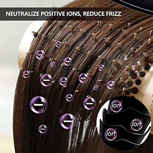 Aozzy Hair Brush, Round Brush Set for Blow Drying - Professional Boar Bristle Hair Styling Brush, Nanothermic-Ion Technology, Vented Ceramic Barrel, for Women - 4 Size Options, Golden