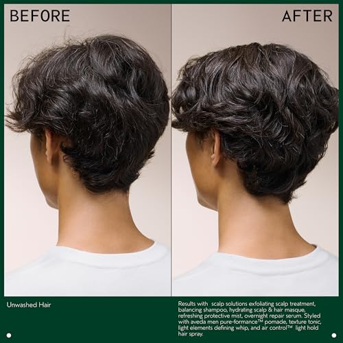 Aveda Men Pure-Formance Pomade | Strong Hold Hair Pomade | Non-Greasy Formula | Water-Based | Short to Medium-Length Hair, 2.5 Ounce