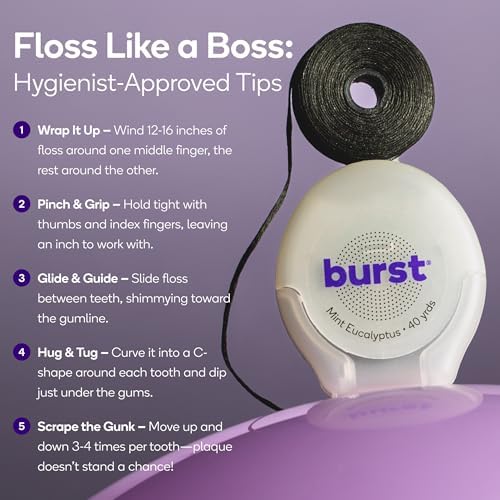 BURST Expanding Dental Floss (Mint Eucalyptus/80 Yards) | Stain Absorbing & Woven with Xylitol Coating to Fight Cavities | Vegan | Paraben Free