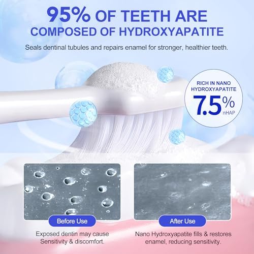 7.5% Hydroxyapatite Toothpaste, (2pcs) Nano Hydroxyapatite Toothpaste 7.5 for Enamel Protection and Tooth Strengthening, Fresh Mint Flavor, Daily Use for Oral Care
