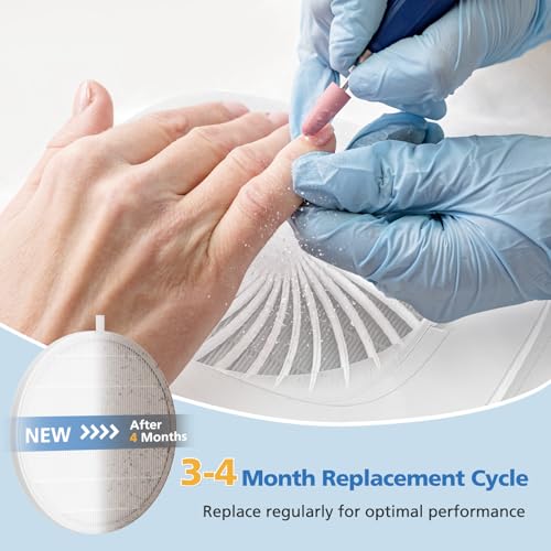 4 Pack Nail Dust Collector Replacement Filter Compatible with MelodySusie Nail Dust Collectors, Models SPro/ XC320J, Attach 99% of Nail Dust and Fly Ash, Reusable Acrylic Nail Tool, White