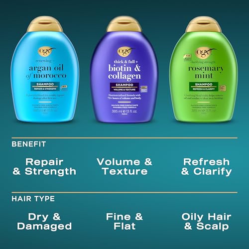 OGX Clarifying Strength + Rosemary Mint Conditioner, Clarifying Conditioner for Oily Hair Visibly Helps Remove Oil & Residue to Clear Away Buildup, Sulfate-Free Surfactants, 25.4 fl. oz