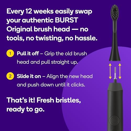 BURST Genuine Replacement Heads for Original Sonic Electric Toothbrush (Black/3 Pack) | Ultra Soft Bristles for a Deep Clean | Stain & Plaque Removal