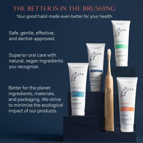 Better & Better Bamboo Sonic Toothbrush Replacement Heads | Replaceable Bamboo Sonic Brush Heads w/Soft, Plant-Based Bristles for High-Polish, Gentle Clean | Whitens Surface Stains & Removes Plaque