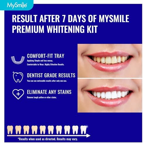 MySmile 7 Treatments Prefilled Teeth Whitening Trays Kit with 12% Hydrogen Peroxide Whiter Gel for Sensitive Tooth, Fast-Result Vegan Teeth Whitener Tooth Stain Remover, Mint Flavor