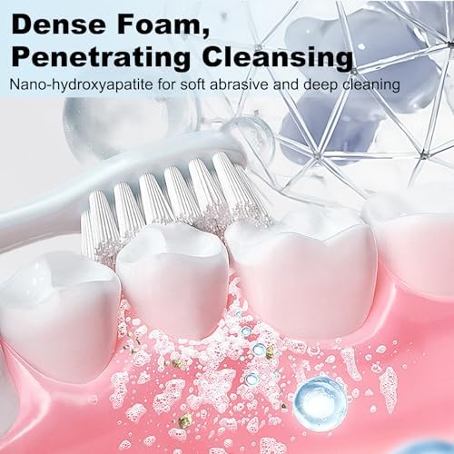 2PCS Hydroxyapatite Toothpaste, Deep Cleansing Toothpaste, Advanced Enamel Protection, Fluoride-Free Formula with Gentle Mint, for Sensitive Teeth (120g)