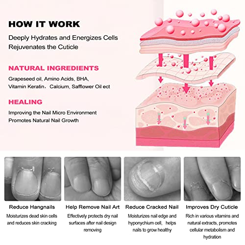 15pcs Cuticle Oil Pen for Nails Care Products, Nail Oil Bulk Repair Kit Professional Revitalizer Fingernails Growth Manicure Set Damage Dry Cutical Oul Hangnail Treatment Scented Moisturizer