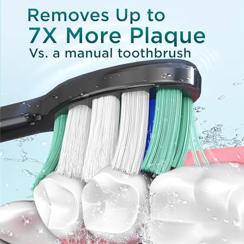 Electric Toothbrush for Adults with 8 Brush Heads, Sonic Toothbrush Rechargeable with a Holder & Travel Case, 2.5 Hours Charge for 120 Days Use