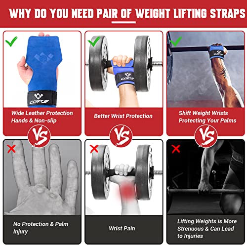 COFOF Weight Lifting Wrist Strap,Double Layer Leather Weightlifting Wrist Strap for Deadlift and Powerlifting, Adjustable Neoprene Padded Gym Workout Lifting Wrist Hooks for Men/Women(Pair)