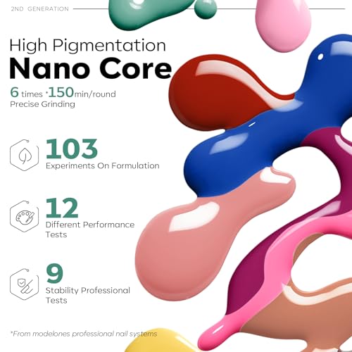 modelones 32 PCS Gel Nail Polish Set, 28 Colors Gel Polish with No Wipe Base Coat, Glitter & Glossy & Matte Top Coat Black Brown Red Purple Soak Off LED Nail Art Kit Salon at Home