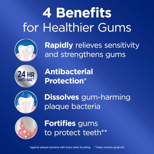 Crest Pro-Health Sensitive and Gum All Day ProtectionToothpaste 4.8 oz- Anticavity, Antibacterial Flouride Toothpaste, Clinically Proven, Sensitivity Toothpaste