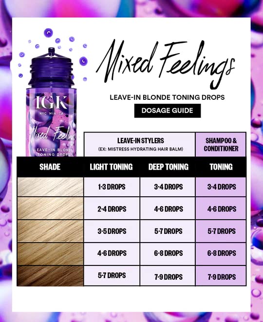 IGK MIXED FEELINGS Leave-In Blonde Toning Drops | Brighten + Neutralize Brass | Vegan + Cruelty Free | 1 Oz