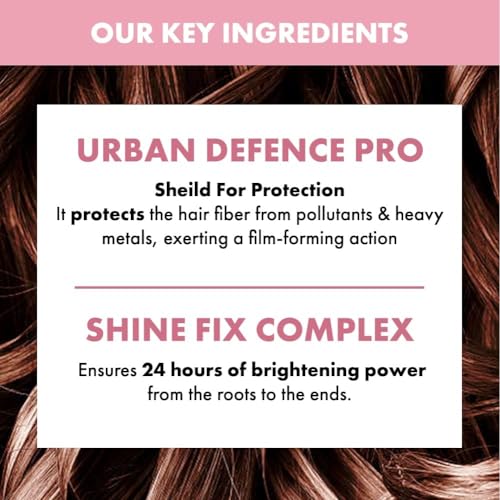 Alfaparf Milano Semi di Lino Moisture Nutritive Shampoo and Conditioner Set for Dry Hair - Sulfate Free Moisturizing Shampoo and Conditioner - Safe on Color Treated Hair - Adds Shine and Softness