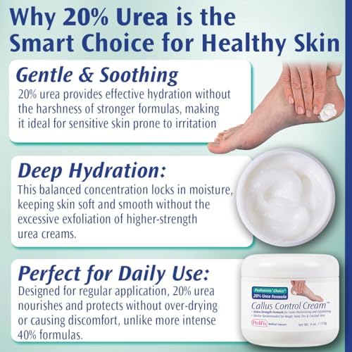 Pedifix Podiatrists' Choice 20% Urea Callus Control Extra Strength Foot Cream 4 Oz. (113g) - Professional Treatment for Dry, Cracked Feet, Callus & Foot Care Relief