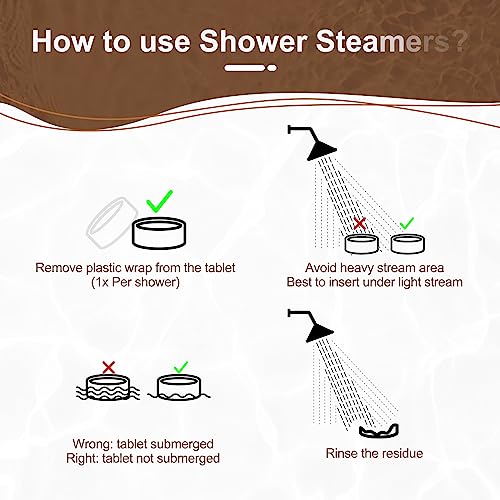 Aromatherapy Shower Steamers Birthday Day Gifts Sandalwood - Swcandy 8 Pcs Bath Bombs Birthday Gifts for Women, Shower Bombs with Essential Oils, Relaxation Home SPA for Women Who Has Everything