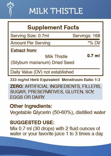 Secrets of the Tribe Milk Thistle Tincture Alcohol-Free Extract, High-Potency Herbal Drops, Tincture Made from Milk Thistle Silybum marianum Liver Health 2x4 oz