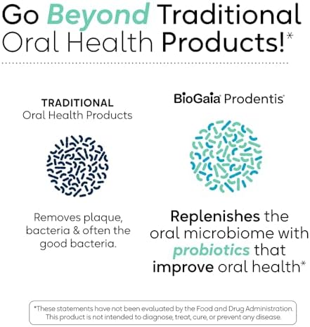 BioGaia Prodentis | Dental Probiotic Lozenges | Promotes Healthy Gums & Teeth | Defends Against Dental Problems | Replenishes Oral Microbiome | Improves Oral Health | Apple Flavor | 30 Day Supply