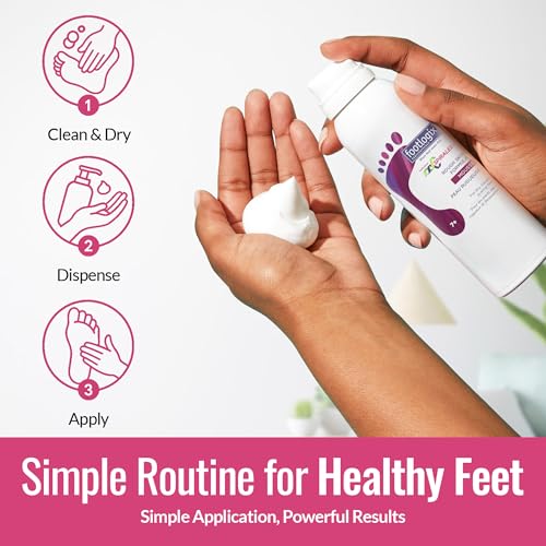 Footlogix Rough Skin Formula with Spiraleen - Mousse for Dry Cracked Heels and Feet, Foot Care for Men and Women, Dry Cracked Feet Treatment, 4.23oz