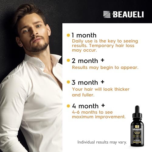 5% Minoxidil Hair Growth for Men and Women: Extra Strength Minoxidil Regrowth Treatment Serum for Thinning Hair Loss to Grow Thicker Fuller Faster 30ml 3Bottles
