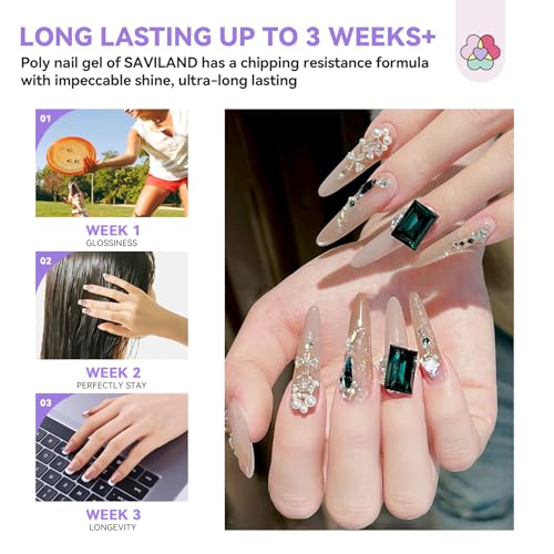 SAVILAND Poly Gel Nail Kit for Pretty Gift: 36 Colors Poly Gel Nail Starter Kit with Slip Solution and Mini U V Lamp Curing Light for Quick Extension Home DIY, Manicure Set Supplies Tools for Starter