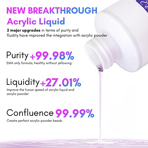 SAVILAND Monomer Acrylic Nail Liquid – 8.11fl.oz Acrylic Liquid with 3PCS Brushes Size（8/10/14) Non-Yellowing Monomer for DIY Home Nail Salon Use