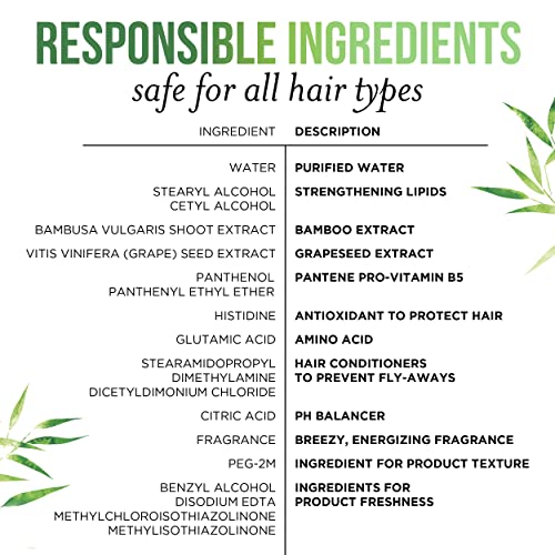 Pantene Sulfate Free Conditioner, Volumizing conditioner for fine or flat hair with Bamboo, Color Safe, 8.0 oz