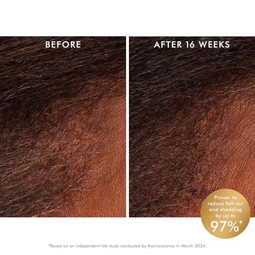 Moroccanoil Revitalizing Scalp Tonic Treatment for Thinning Hair